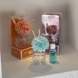 TOHANA CAM ŞİŞEDE ÇİÇEKLİ ODA KOKUSU THN76961